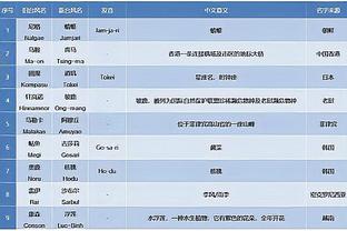 kaiyun官网入口下载截图3